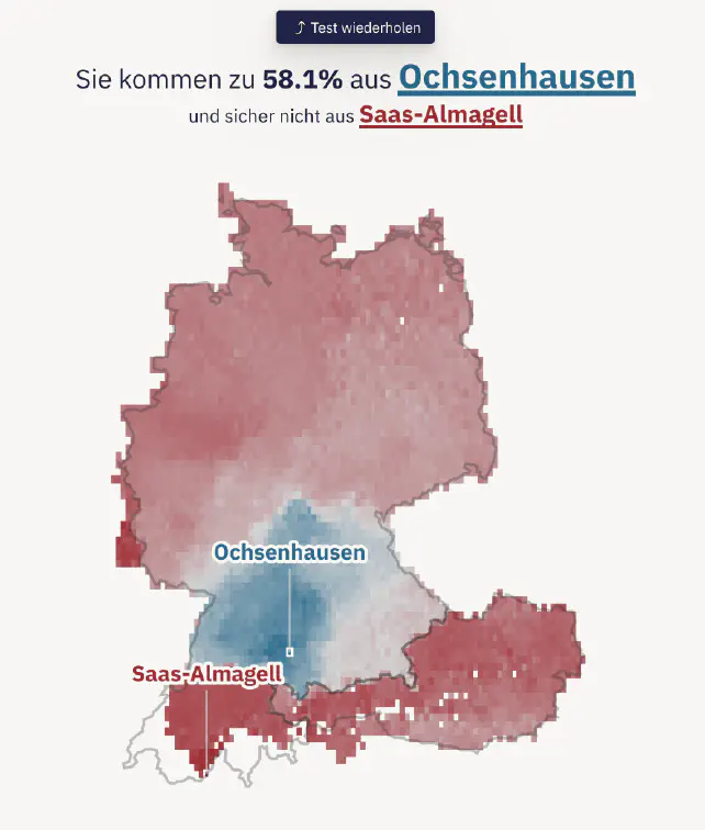 Das Ergebnis des Tests